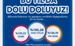 Bayburt Üniversitesinde YKS yerleştirme sonuçları açıklandı: Doluluk oranı yüzde 105,20